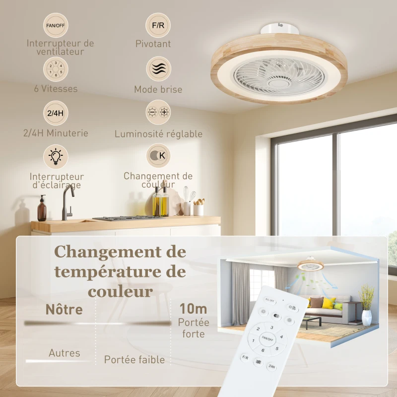 HOMCOM Ventilateur de plafond réversible avec lumière et télécommande 6 vitesses, minuterie, luminosité réglable, bois naturel