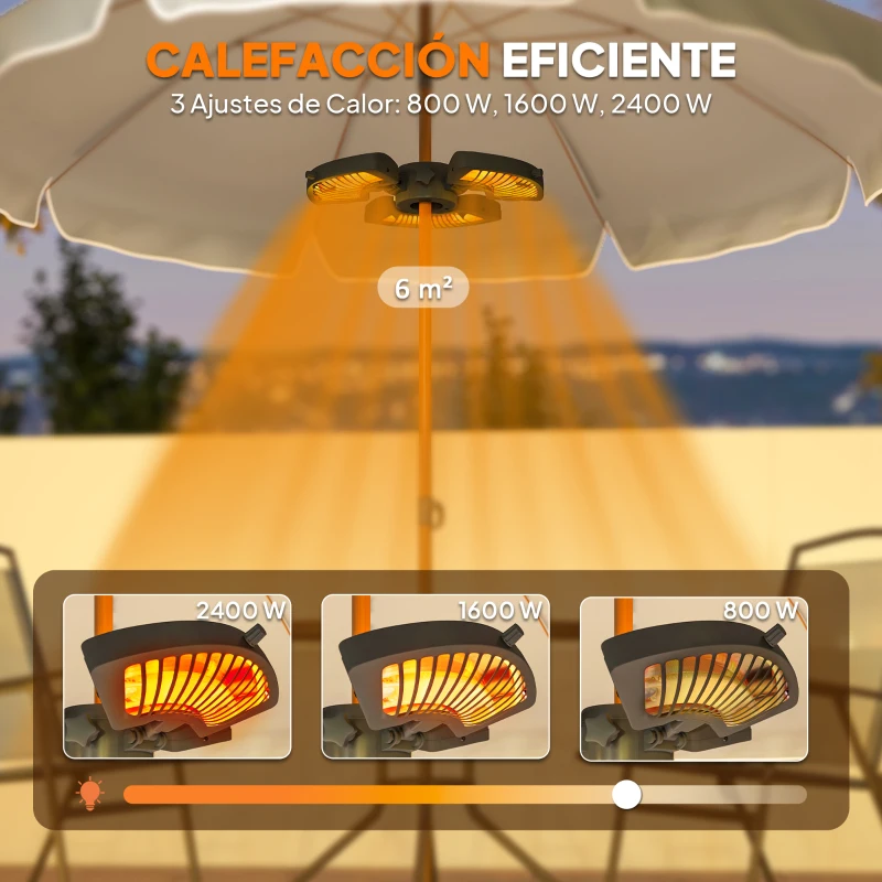 Outsunny Calefactor Eléctrico Exterior 2400W con 3 Niveles de Calor Protección Antivuelco para Sombrilla Terraza Ø55x8 cm Negro