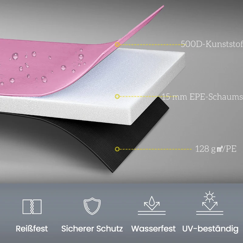 SPORTNOW Ersatz-Randabdeckung für Trampoline, wasserfest, reißfest, Ø366 cm, Rosa