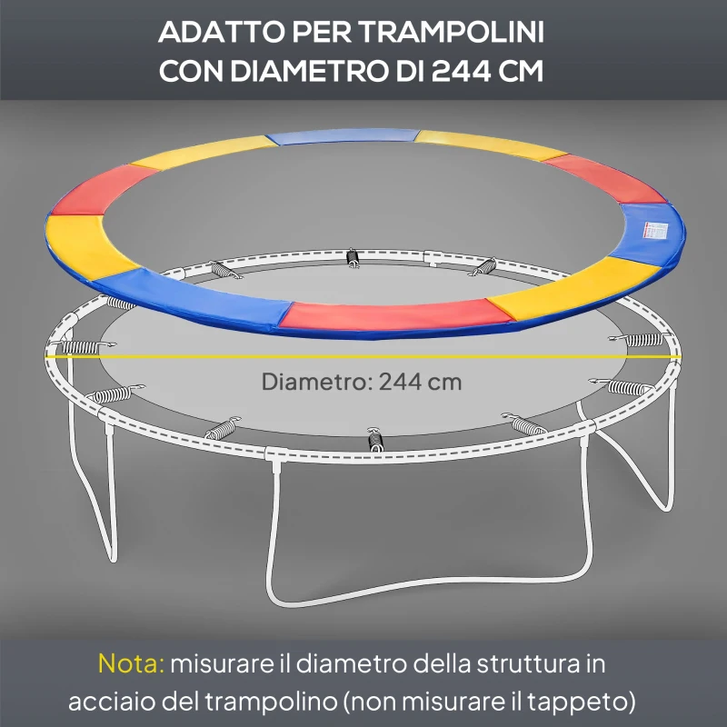 HOMCOM Copertura Imbottita Bordo Trampolino, Protezione per Tappeto Elastico Giaridno in Plastica, Ø244cm, Multicolore