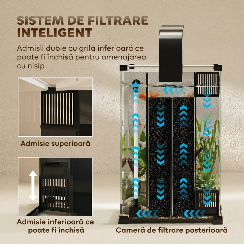 PawHut Acvariu Pawhut 36l cu Filtru Integrat și Lumină Led 30x30x45,5 cm Negru
