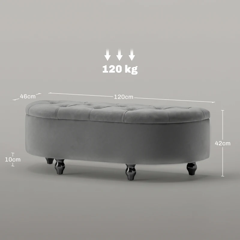 HOMCOM Hocker mit Stauraum, Sitztruhe, gepolstert, soft-close Deckel, Samtoptik, 120 x 46 x 42 cm, Dunkelgrau(m-3)