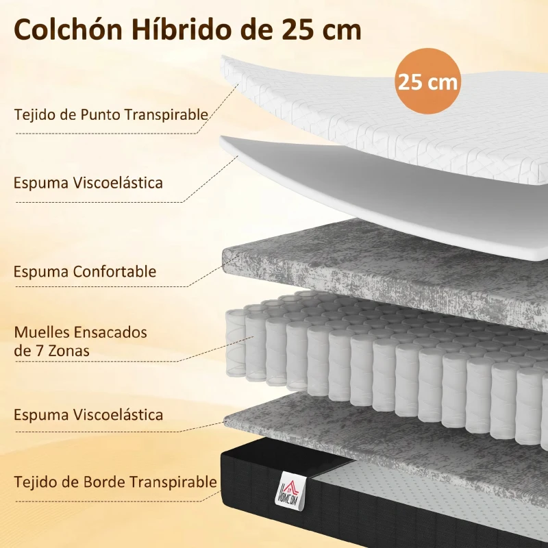 HOMCOM Colchón 190x135 cm Grosor 25 cm Colchón Viscoelástico de Muelles Ensacados de 7 Zonas Firmeza Media Funda Lavable