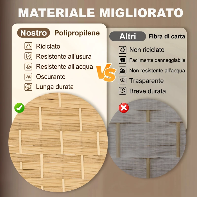 HOMCOM Paravento da Interno a 4 Pannelli Pieghevole, 180x180 cm Intrecciato in PP e Legno di Pino, Effetto Naturale