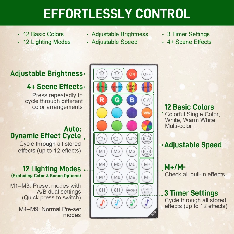 HOMCOM 7.5ft Artificial Pine LED Christmas Tree, with Remote