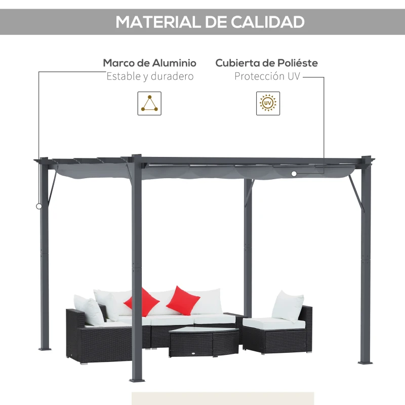 Outsunny Pérgola de Jardín 3x3 m con Techo Retráctil Protección UPF30+ Drenaje Marco de Aluminio para Patio Exterior Gris Oscuro