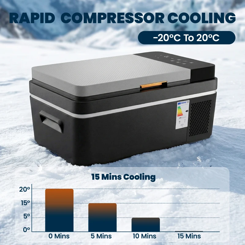 Outsunny 20L Compressor Car Fridge Freezer, Camping Refrigerator with App Control, 12/24V DC and 100-240V AC,