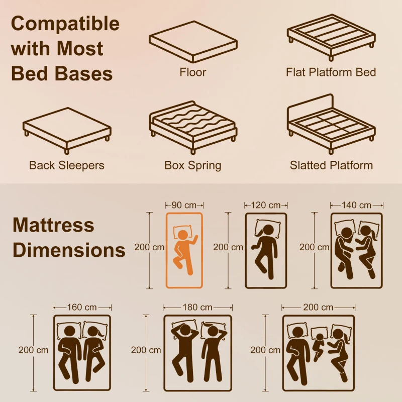 HOMCOM Ergonomisch Matras, Geheugenschuim, 7-Zone Ondersteuning, Pocketveren(m-3)