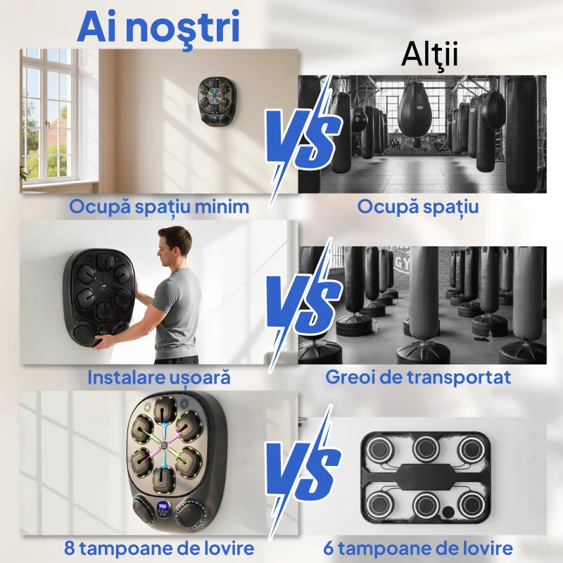 SPORTNOW Aparat de Box Muzical Montat pe Perete cu 9 Moduri și Lumini LED Multicolore, Music Boxing Machine pentru Adulți cu Conexiune Bluetooth, pentru Acasă și Sală, 61x48x11 cm, Negru