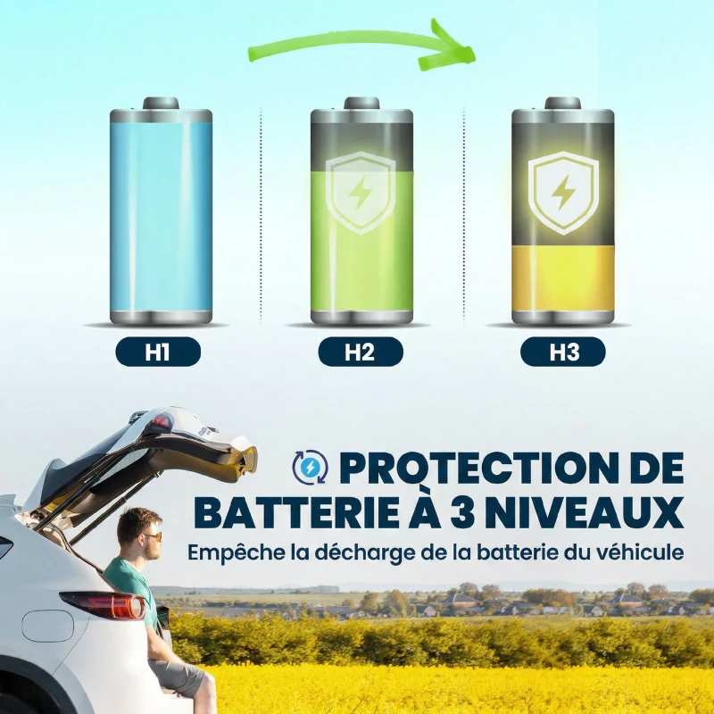Outsunny Glacière Électrique Voiture 30L, Contrôle via Application, Modes MAX & ECO, 12V/240V, -20 à 20 °C, 62,3x37,8x37cm, Noir