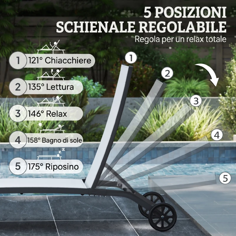 Outsunny Set 2 Lettini Prendisole con Schienale Reclinabile, in Alluminio e Tessuto Traspirante, 66x165x102 cm, Crema