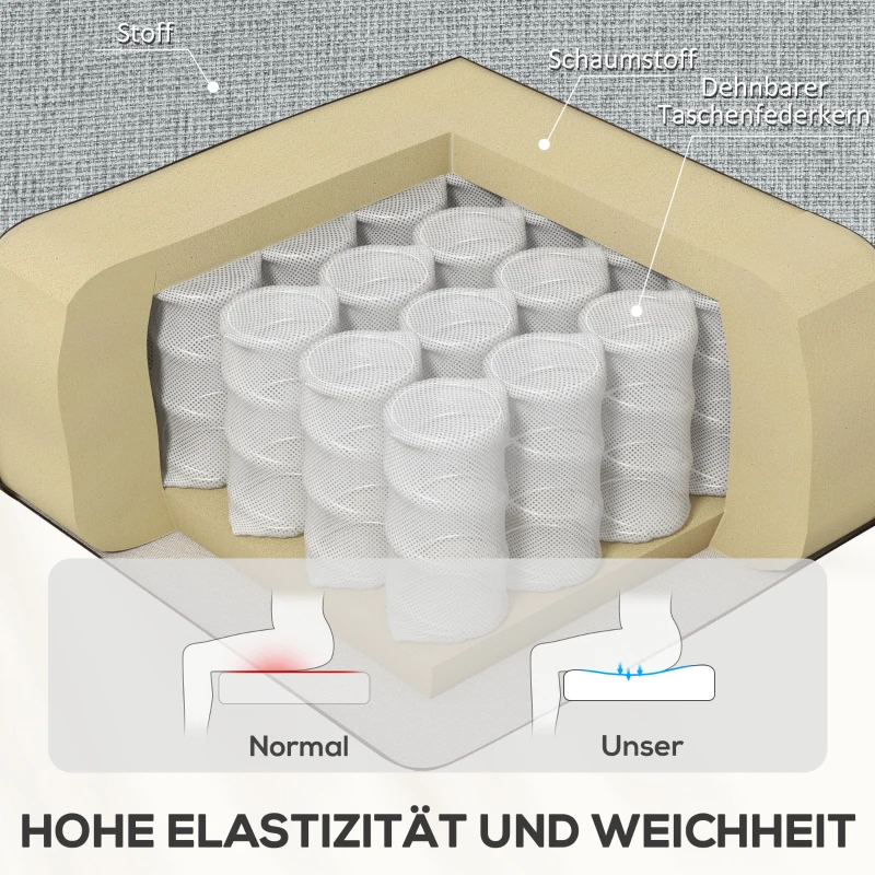 HOMCOM Relaxstoel, Ontspanningsstoel met Verstelbare Rugleuning, Voetensteun, Gepolsterde Stoel voor Woonkamer, Grijs(m-5)