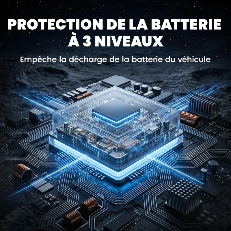 Outsunny Glacière Électrique Voiture 40L à Double Zone, Refroidissement Puissant & Mode ECO, -20℃ à 20℃, 69,2x45,3x51,5cm, Noir