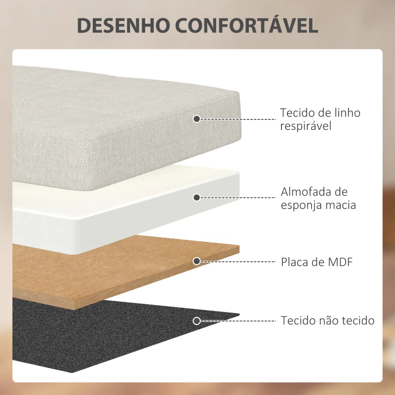 HOMCOM Banco com Armazenamento 84 L Banco de Arrumação Dobrável 76x38x38 cm Estofado em Linho Sintético Creme