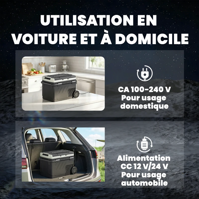 Outsunny Glacière Électrique Voiture 40L à Double Zone, Refroidissement Puissant & Mode ECO, -20℃ à 20℃, 69,2x45,3x51,5cm, Noir