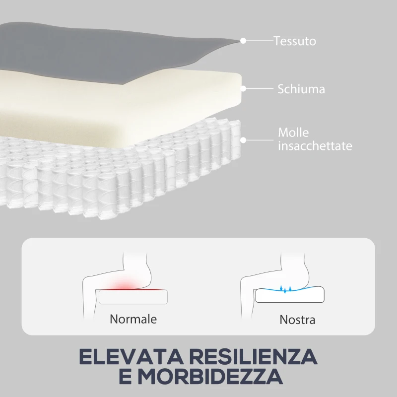 HOMCOM Poltrona Relax Reclinabile Manualmente con Poggiapiedi in Tessuto Effetto Pelle e Base Girevole, Grigio