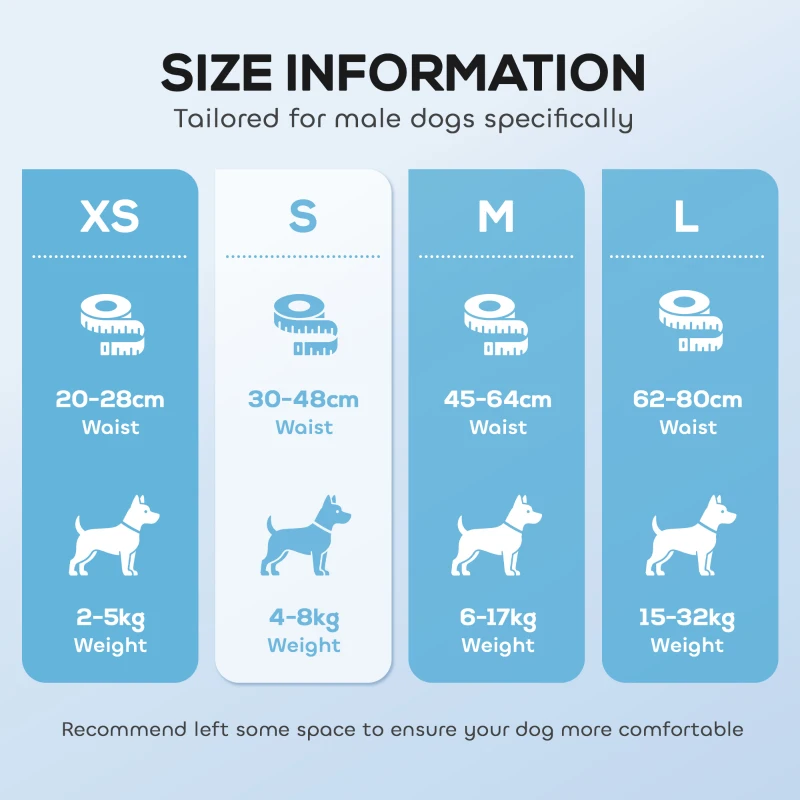 PawHut Dog Diapers Super Absorbent Leak-Proof Dog Nappies for Male Dogs Size S 30-48 cm Waist