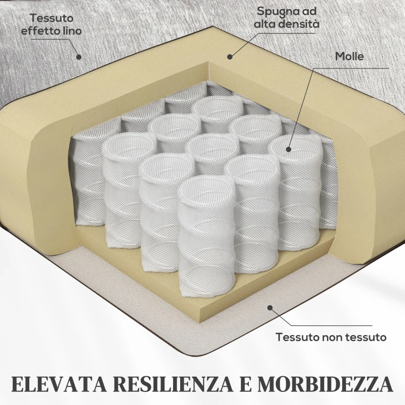 HOMCOM Poltrona Reclinabile 150° max con Poggiapiedi, in Tessuto Effetto Lino, 68x90x106 cm, Grigio Chiaro