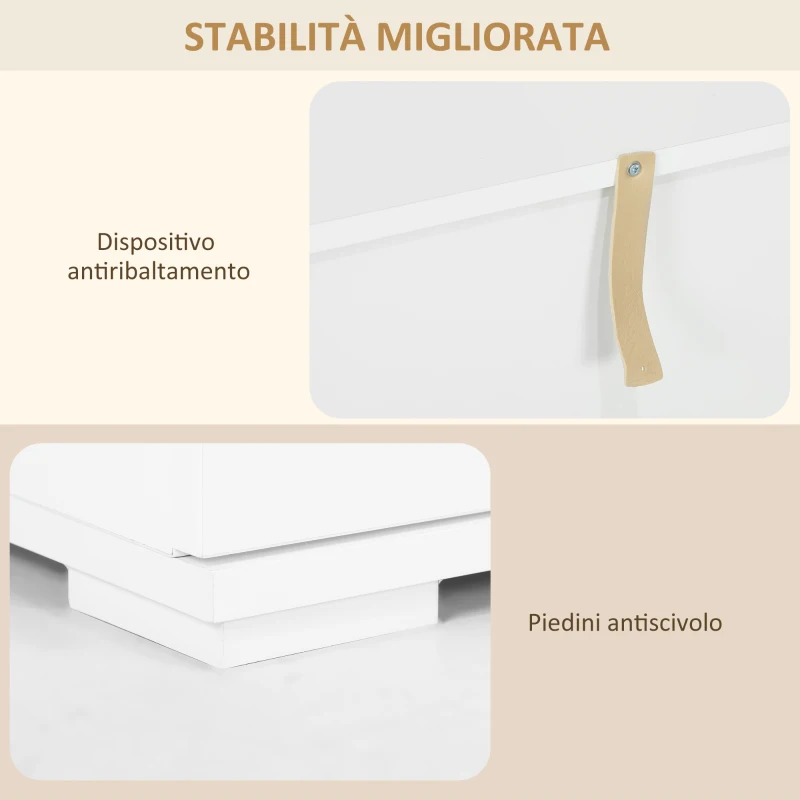 HOMCOM Credenza Moderna con LED Regolabile con Telecomando, 4 Cassetti e 2 Armadietti, 120x34x70 cm, Bianco
