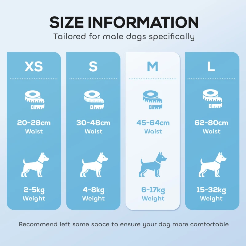 PawHut Dog Diapers Super Absorbent Leak-Proof Dog Nappies for Male Dogs Size M 45-64 cm Waist