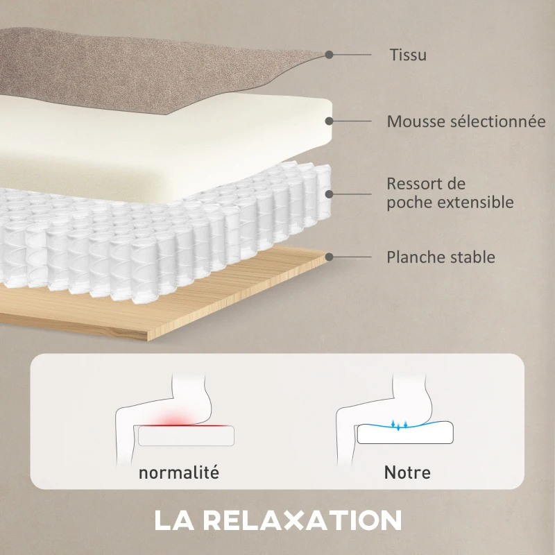 HOMCOM Fauteuil relax électrique avec fonction mémoire, repose-pieds rétractable, télécommande, marron