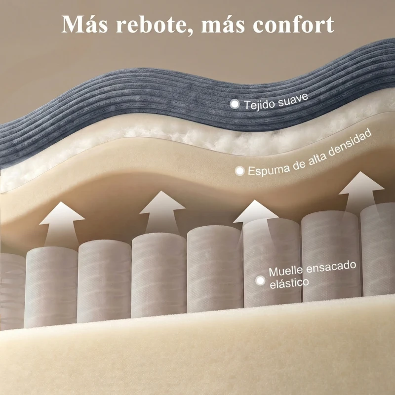 HOMCOM Sillón Relax Reclinable Eléctrico Levanta Personas con Mando a Distancia Puerto USB y Bolsillos Laterales Gris Oscuro