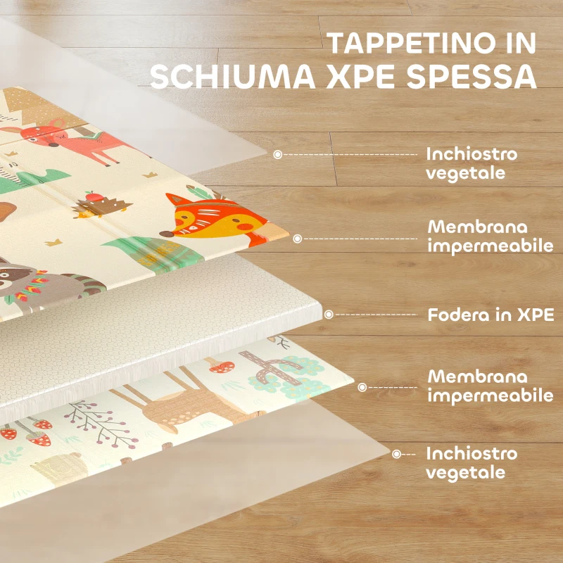AIYAPLAY Tappeto per Bambini 0-6 Anni a Tema Foresta con Superficie Impermeabile in XPE Multicolore, 196x176x1.5 cm