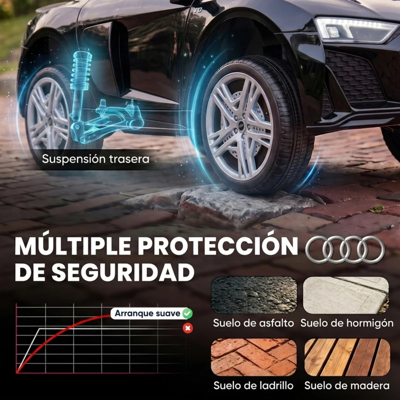 AIYAPLAY Coche Eléctrico para Niños Audi R8 Spyder 12 V con Mando 2,4G 2 Motores Arranque Suave y Suspensión Trasera Negro
