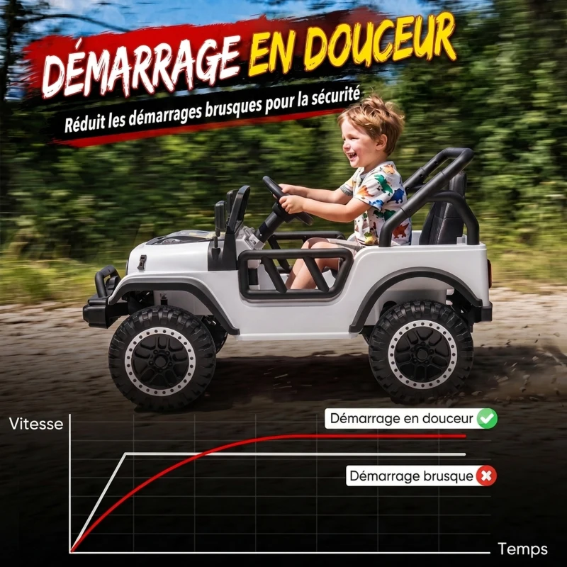 AIYAPLAY Voiture Électrique Enfants 12V, Buggy Électrique Enfants, 2 Moteurs, Télécommande 2,4G, Batterie Lithium, Blanc