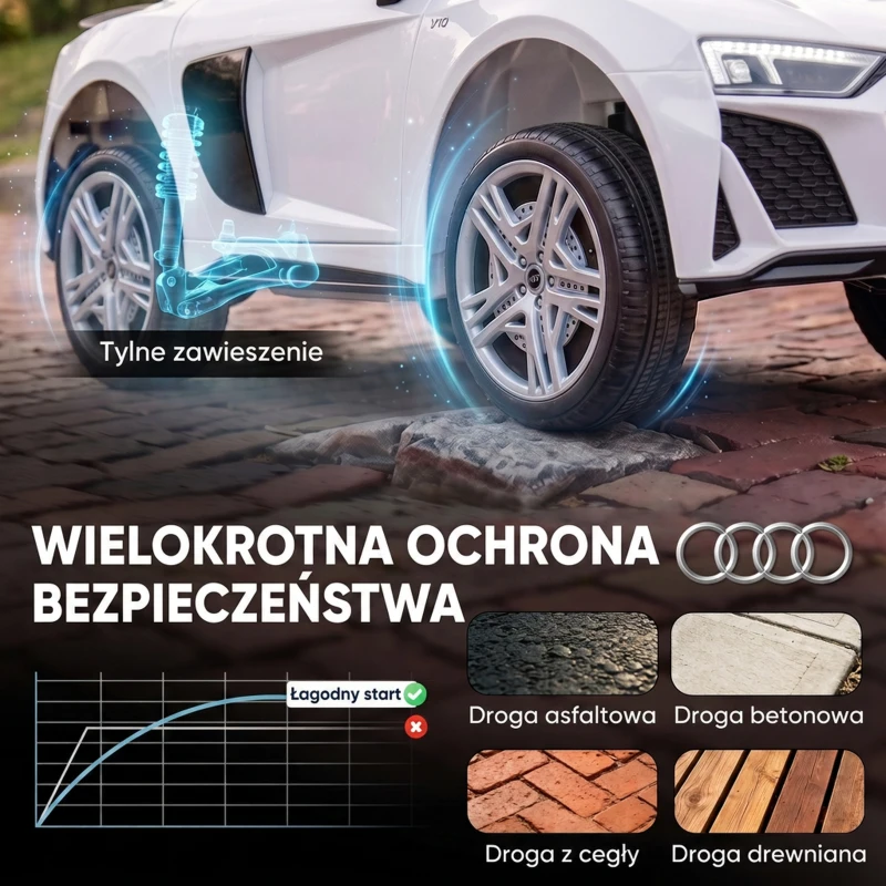 AIYAPLAY Elektryczny samochód dla dzieci 12V z pilotem, akumulatorem litowym, 2 silniki, miękki start, tylne zawieszenie Biały