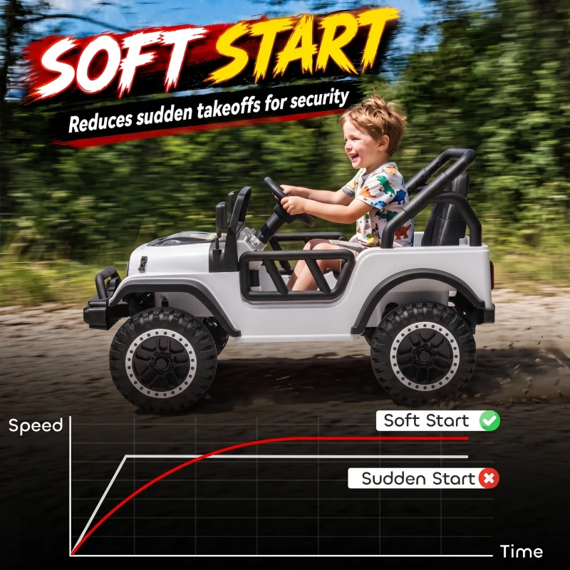 AIYAPLAY Mașină Electrică pentru Copii 12V, Buggy Electric pentru Copii, 2 Motoare, Telecomandă 2,4G, Baterie Litiu, Alb