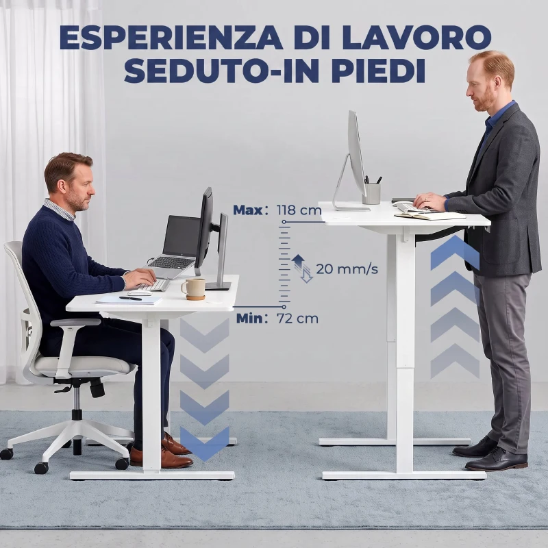 HOMCOM Scrivania Regolabile in Altezza Elettrica con Funzione Memoria, 140x60x72-118 cm, Bianco