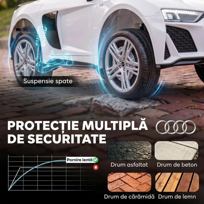 AIYAPLAY Mașină Electrică pentru Copii 12 V Audi R8 Spyder, 3-6 Ani, 3-5 km/h, 2 Motoare și Telecomandă, Albă