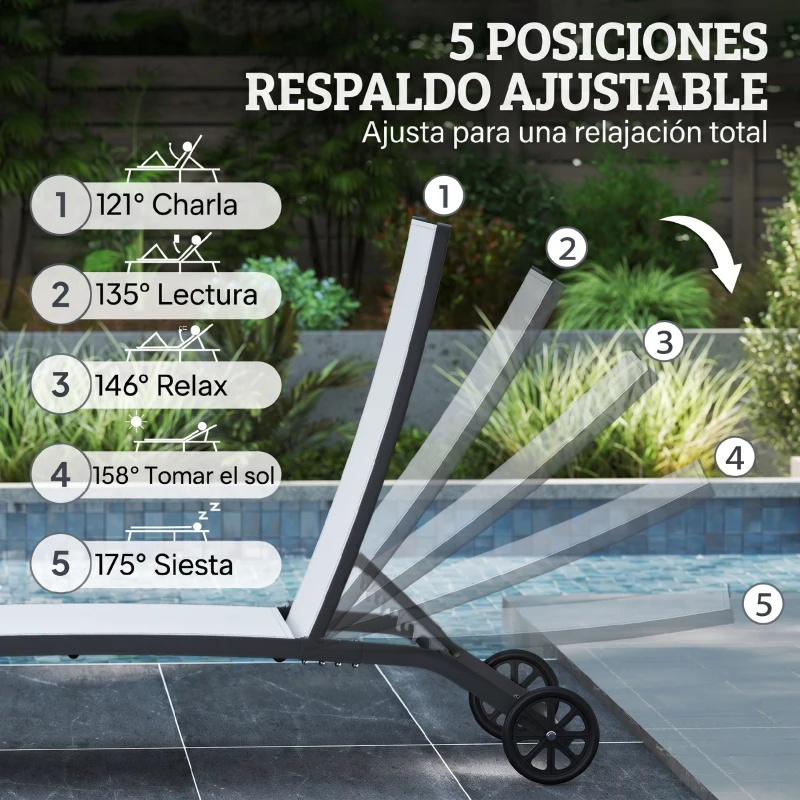 Outsunny Juego de 2 Tumbonas Reclinables de Jardín de Aluminio con Respaldo Ajustable y Ruedas 165x66x102 cm Blanco Mate