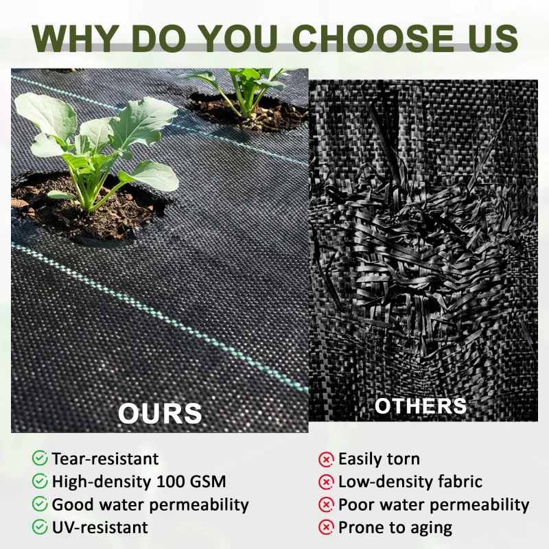 Outsunny 1m x 50m Weed Control Membrane, Heavy Duty Weed Control Barrier Fabric, 100gsm Ground Cover for Patios, Garden