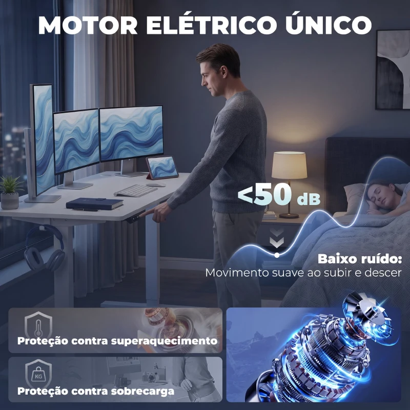 HOMCOM Secretária Elevatória com Memória, Mesa Regulável em Altura com 2 Passa-cabos e Ecrã LED, Branco