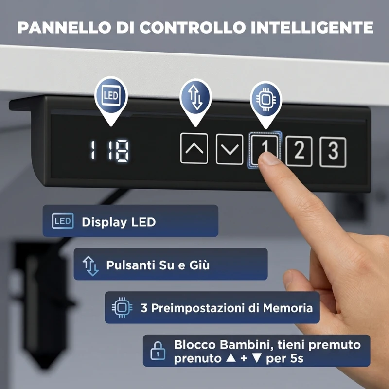 HOMCOM Scrivania Regolabile in Altezza Elettrica con Funzione Memoria, 120x60x72-118 cm, Bianco