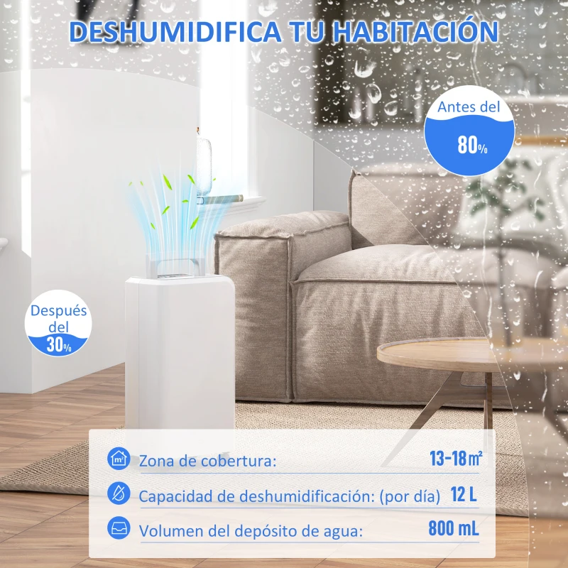 HOMCOM Deshumidificador 12L/día Depósito de Agua 0,8L con Ruedas Temporizador de 24 Horas Pantalla Digital de Humedad Blanco