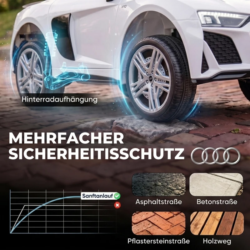 AIYAPLAY Elektrische kinderauto 12V met afstandsbediening, lithium-accu, 2 motoren, soft-start en achterwielvering, wit