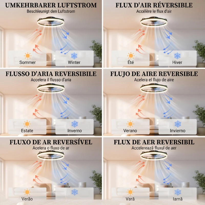 HOMCOM plafonieră ventilată