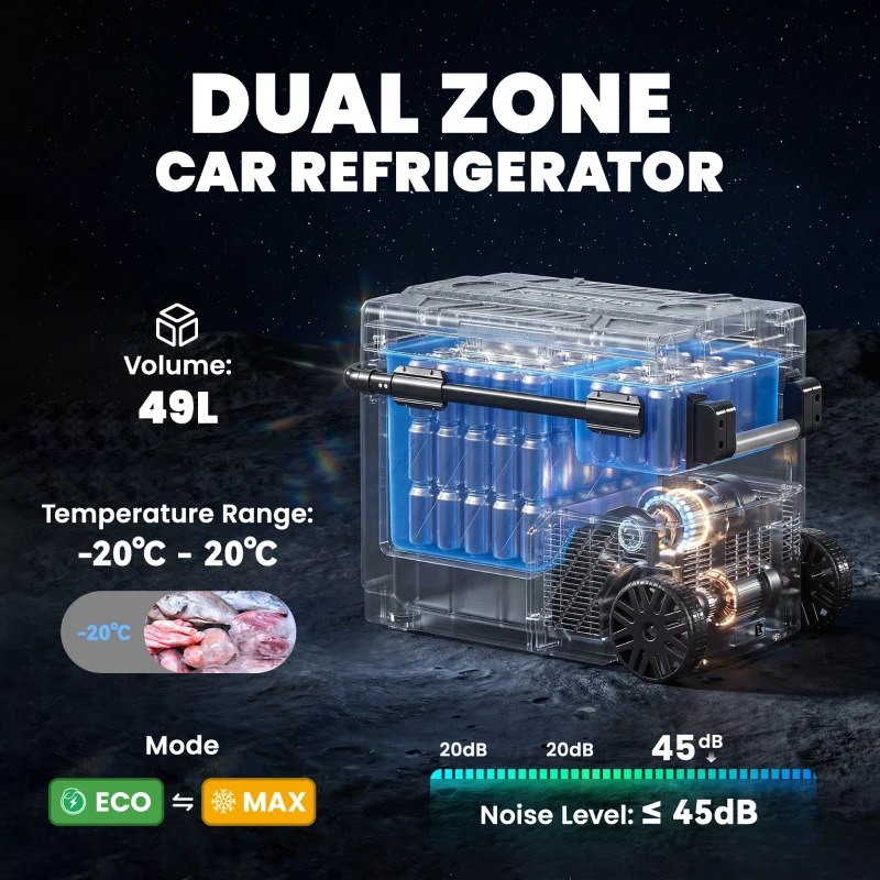 Outsunny 49L Compressor Car Fridge Freezer, Dual Zone Camping Refrigerator with App Control, Telescopic Handle, -20℃-20℃