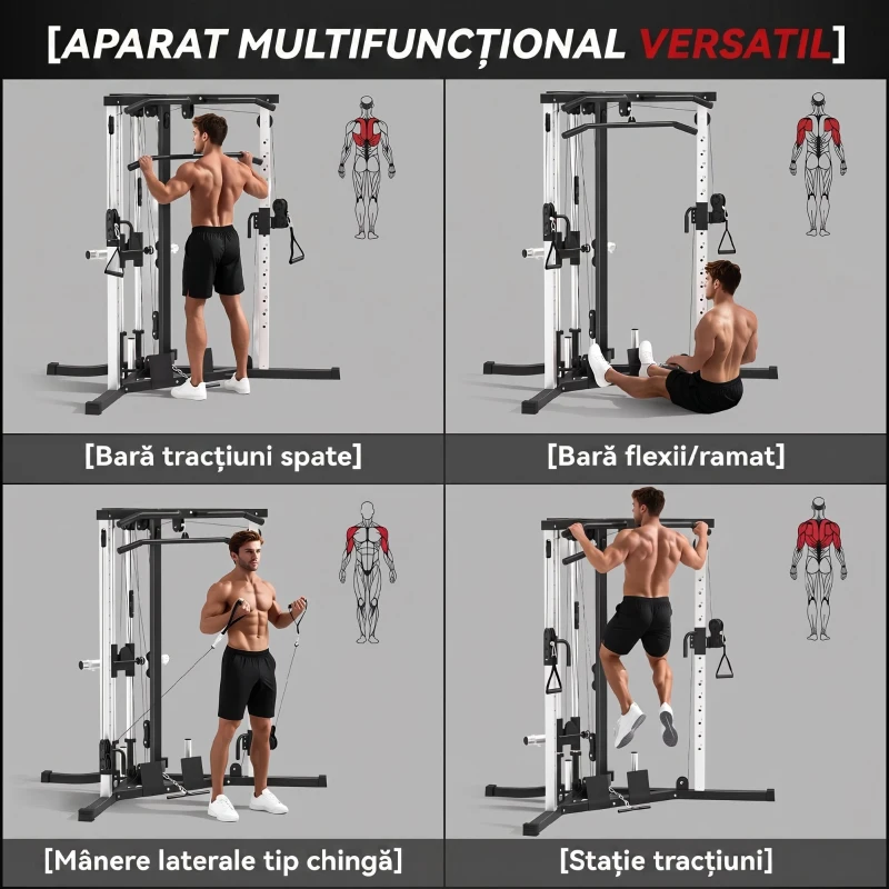 SPORTNOW Stație de Fitness pentru Antrenament Total cu Bară pentru Trazioni și Bilanciere, din Oțel, 170x139x200 cm, Negru