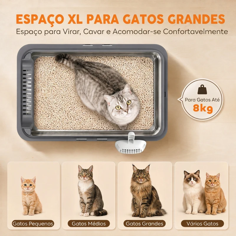 PawHut Conjunto de 2 Caixas de Areia XL em Aço Inoxidável com Bordo Alto e 2 Pás para Gatos Grandes e Vários Gatos Cinza Escuro