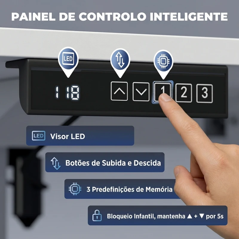 HOMCOM Secretária Elevatória com Memória, Altura Regulável, 2 Passa-Cabos e Ecrã LED, Branco