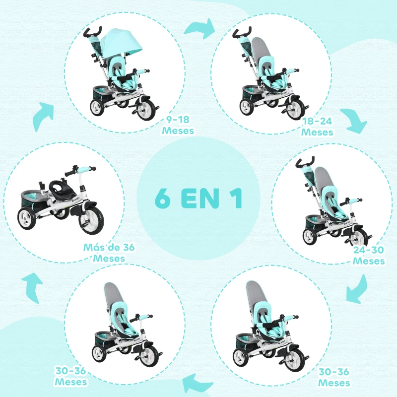 HOMCOM Triciclo para Bebés +12 Meses con Mango de Empuje Telescópico y Desmontable Bolso para Mamá y Portabotellas Verde Mint