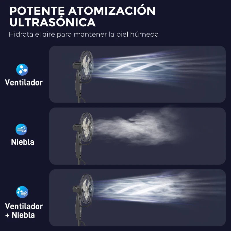 HOMCOM Ventilador Nebulizador de 3 Velocidades con Temporizador 3 Modos y Depósito 3,2L 44,5x38,5x120 cm Negro