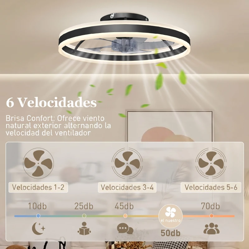 HOMCOM Ventilador de Techo con Luz LED 6 Velocidades Motor Reversible y Control Remoto Potencia 45W Ø50x13,5 cm Negro