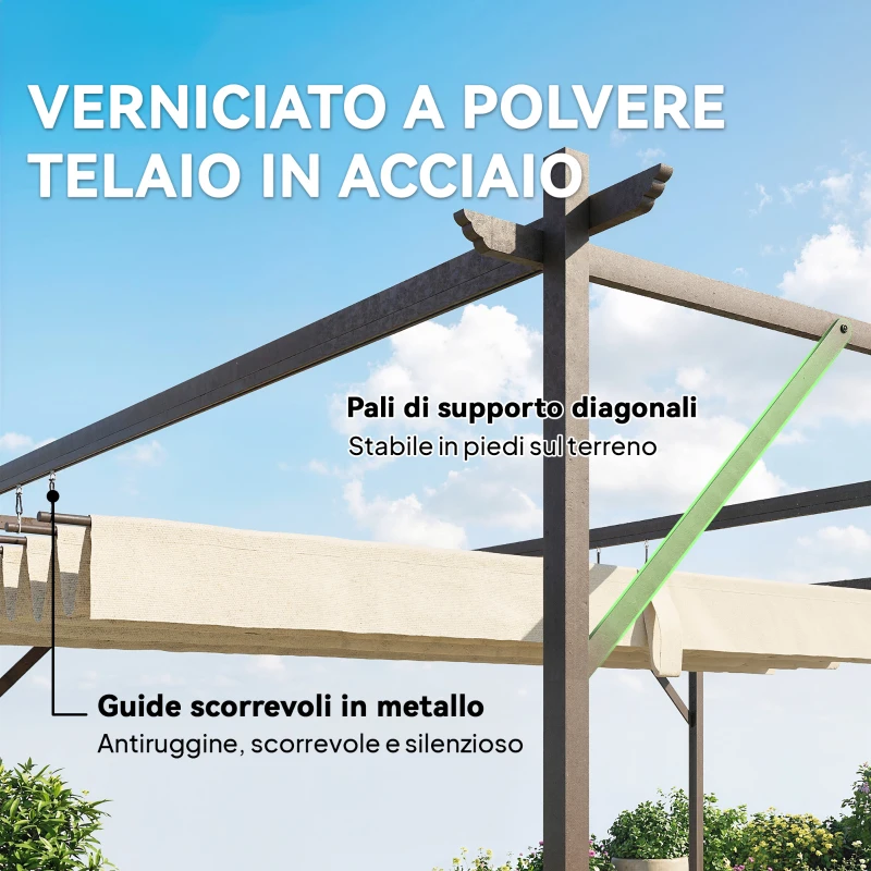 Outsunny Gazebo Pergola Addossata 3x4 m con Tetto Retrattile Scorrevole e Fori di Drenaggio, Bianco Crema