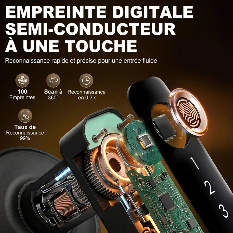 HOMCOM Serrure de Porte Intelligente, 5 Accès par Empreinte, Code, Carte NFC, Application Tuya/Smart Life et Clé, Noir