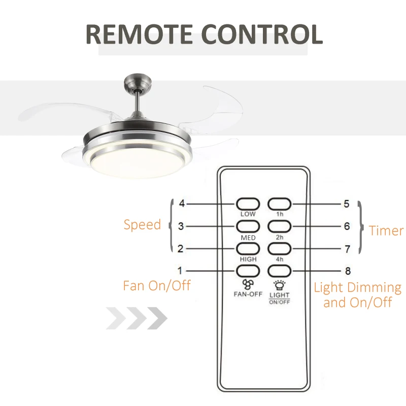 HOMCOM Indoor Ceiling Fan with Light, Retractable Blades, Modern Mount Dimmable LED Lighting Fan with Remote Controller, for Bedroom, Living Room